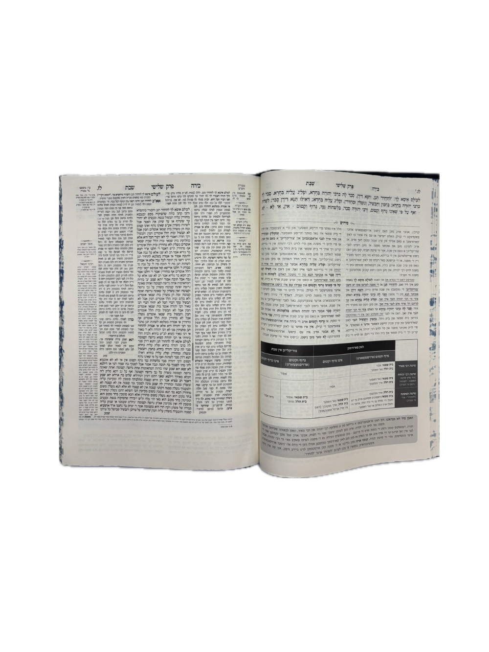 גמרא ישיבה עם פירושה באידיש -מסכת שבת ח"ב -בינוני