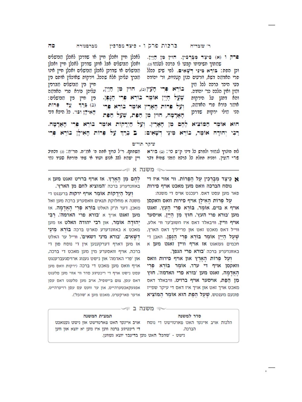 משניות עם פירושה המשולשת באידיש סעט -י"ב כרכים
