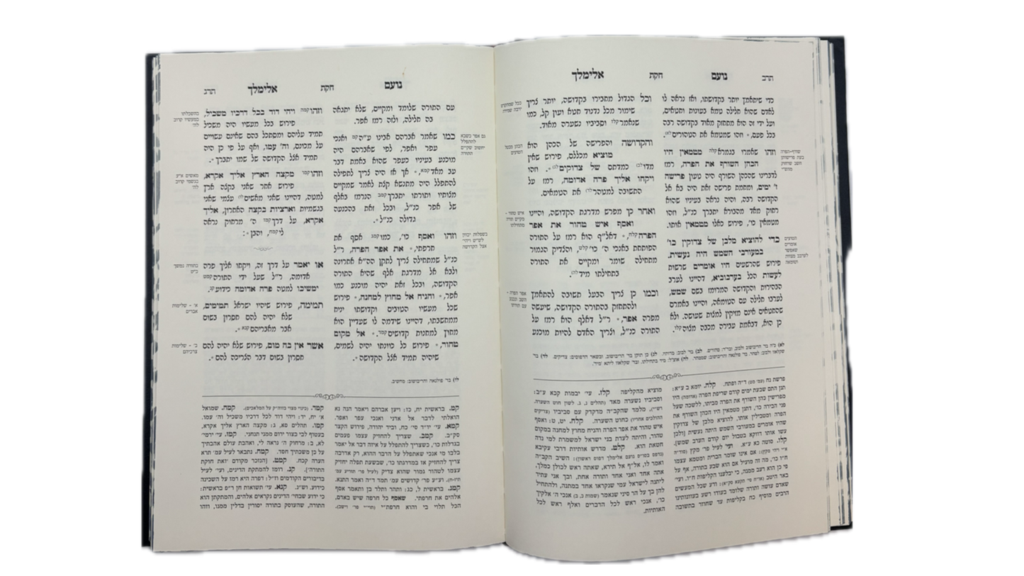 נועם אלימלך -ב''כ מפעל מעיינות החסידות