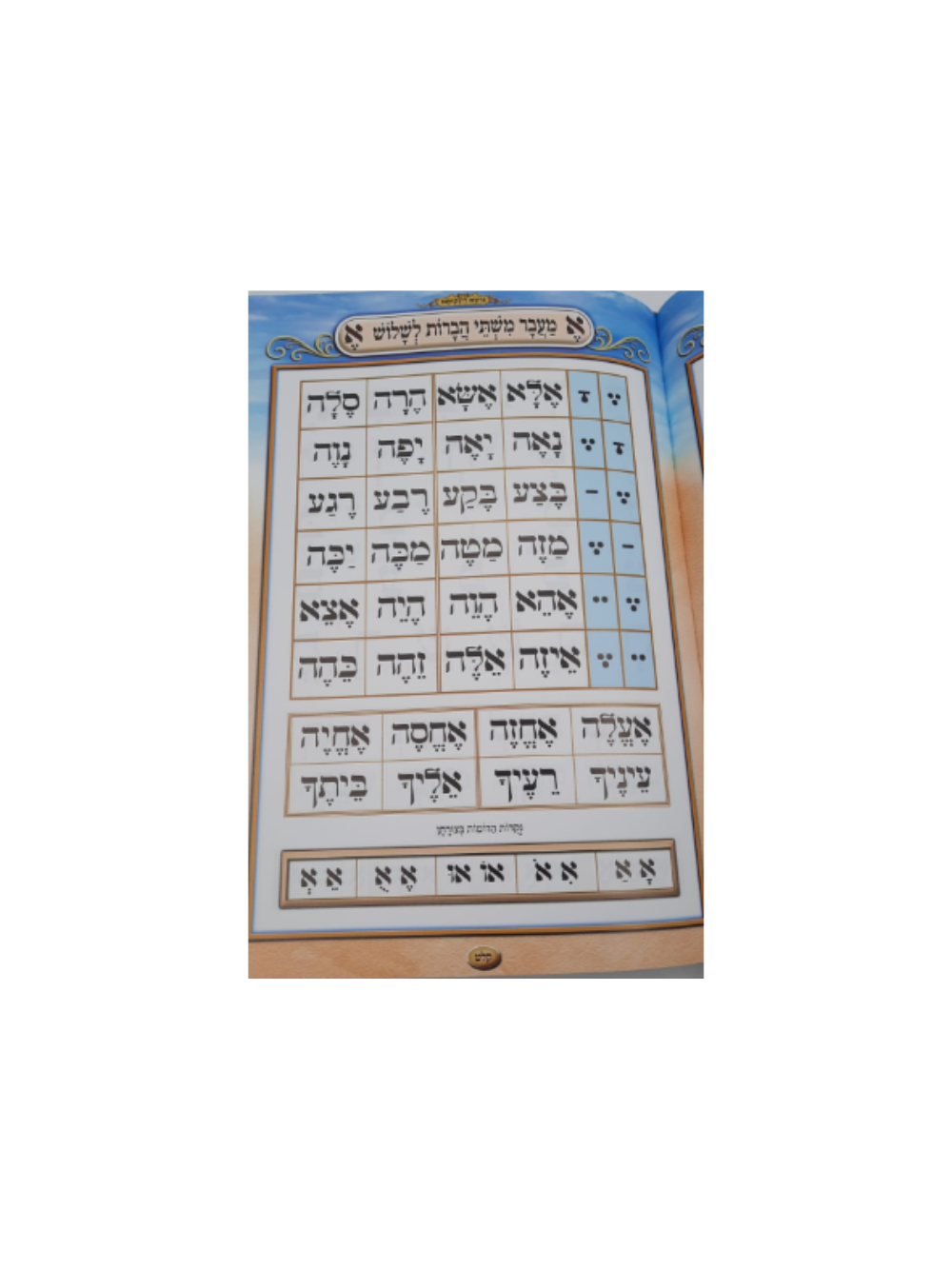 א-ב כל בו ללימוד קריאה נכונה בשמחה - גרסא דינקותא