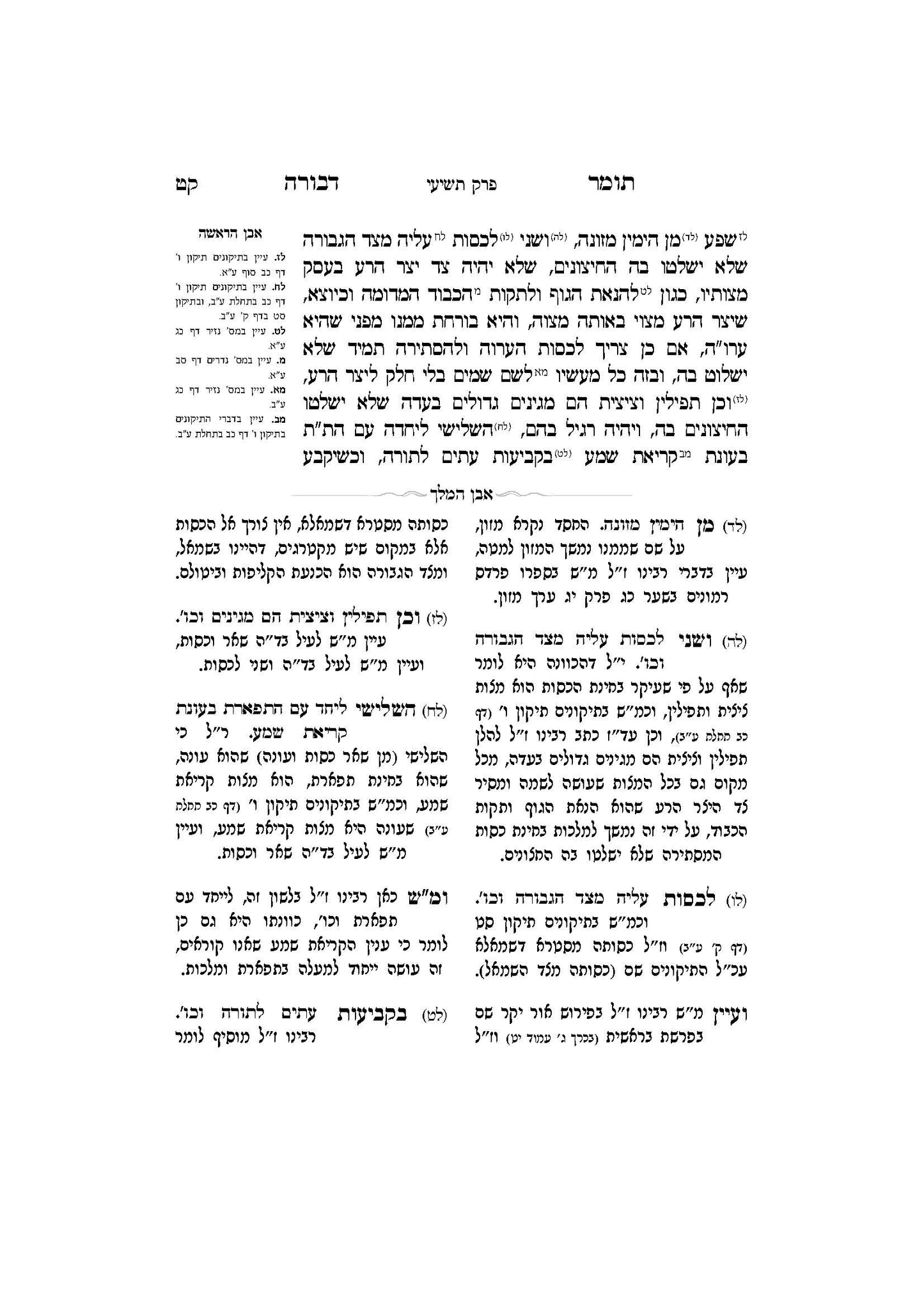 תומר דבורה עם מקורות וביאורים -פירוש אבן המלך ר' אברהם אביש ציינווירטה שליט''א