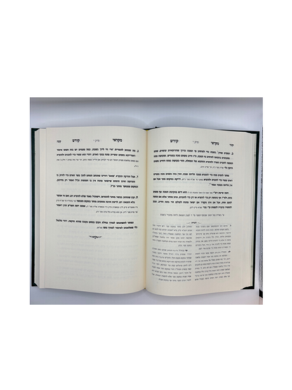 מקראי קודש -הלכות שבת ויו''ט לחברי הצלה