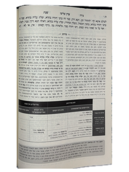 גמרא ישיבה עם פירושה באידיש -מסכת שבת ח"ב -בינוני