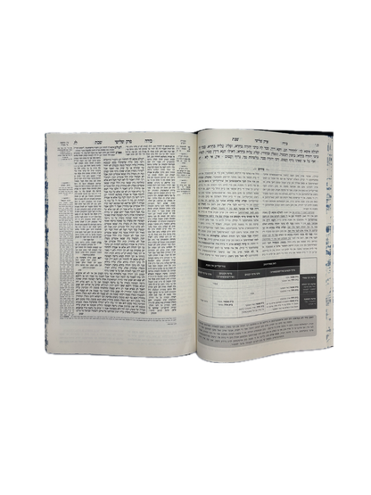 גמרא ישיבה עם פירושה באידיש -מסכת שבת ח"ב -בינוני
