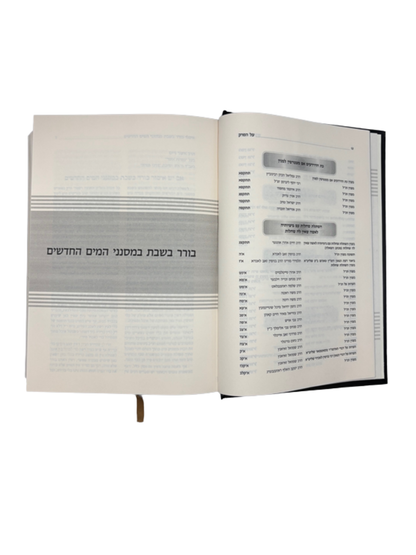 על הפרק -מאמרים מתוך קובצי 'אור ישראל' -כרך ד' -מכון אור ישראל
