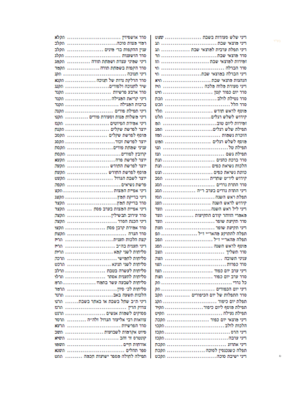 סידור ישועות ישראל -החדש