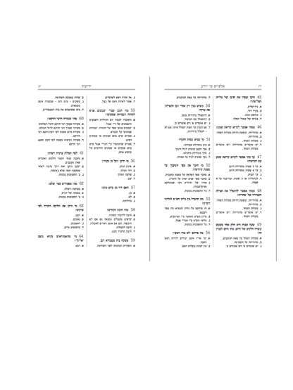 אלפיים מי יודע -נחמן יוסף וילהלם