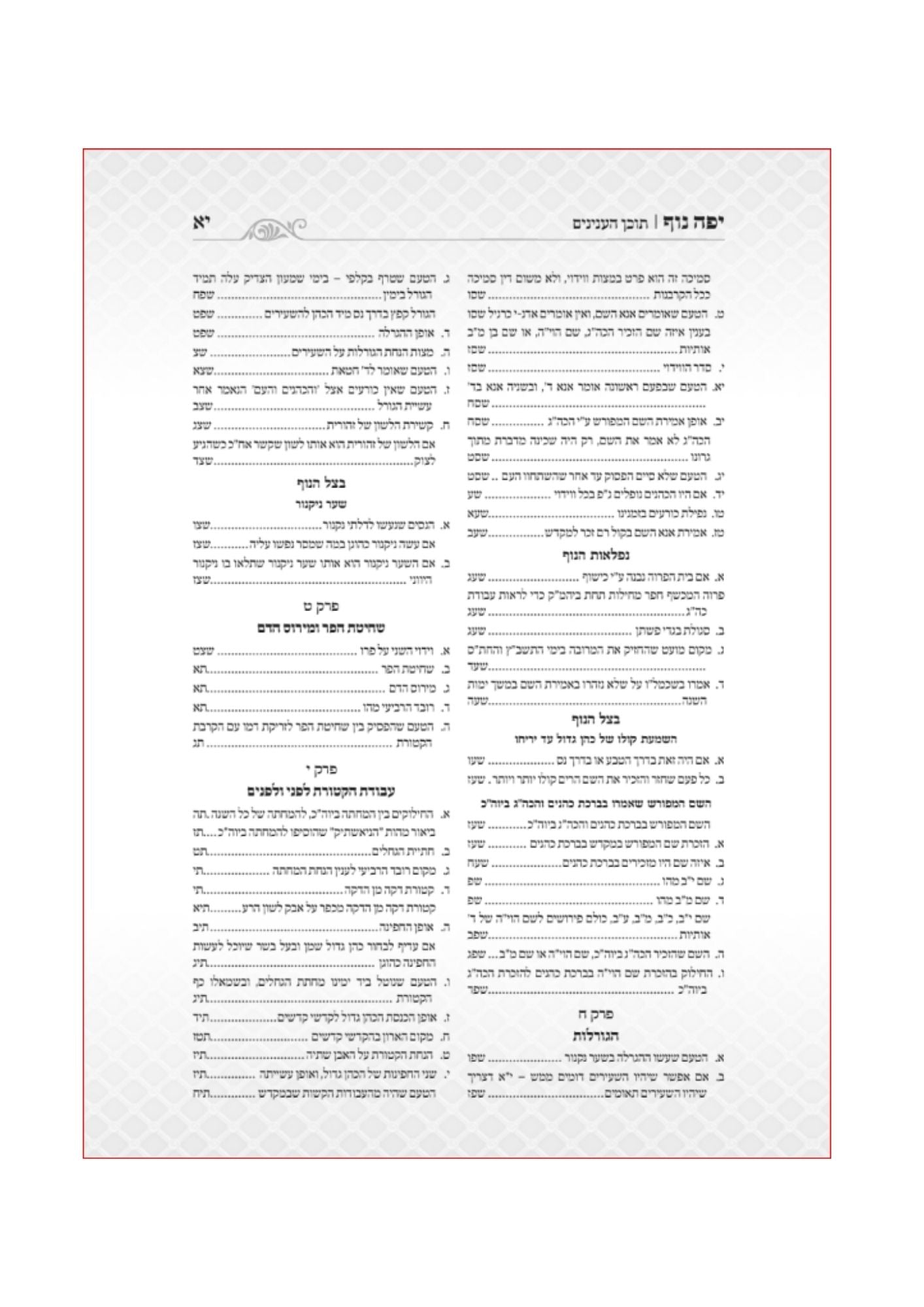 יפה נוף -יום כיפור -ב''כ