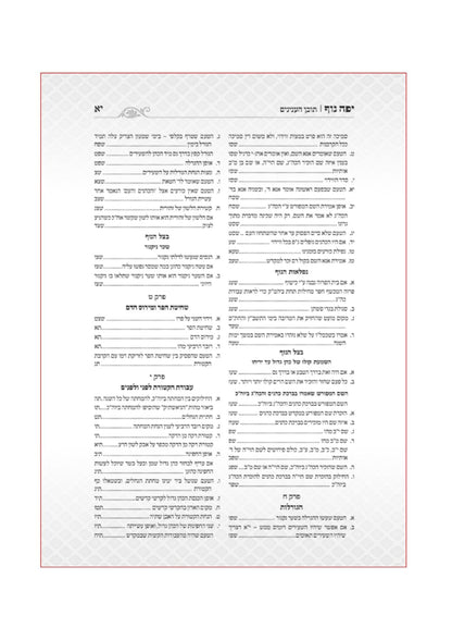 יפה נוף -יום כיפור -ב''כ