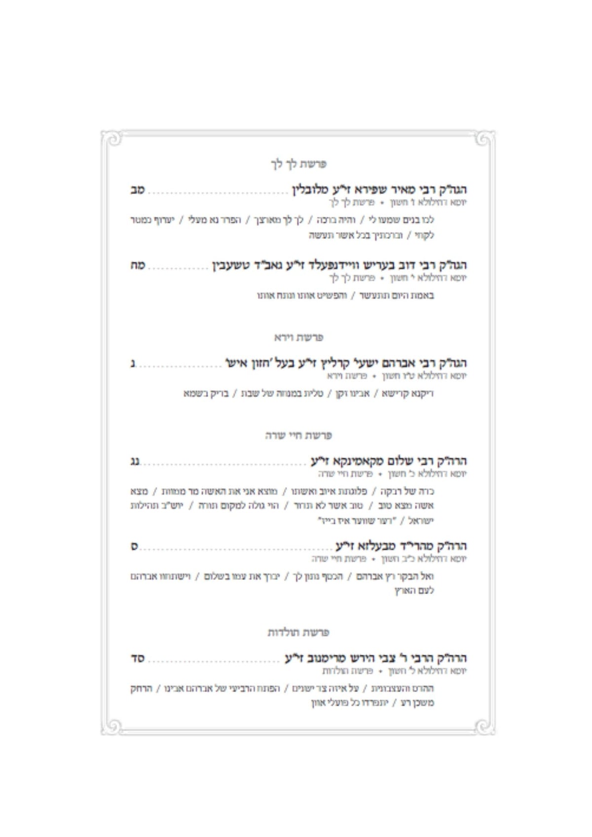 ישועות מלכו -גיצי קודש מאוצר תורתם ומשנתם של  גדולי הדורות וכו