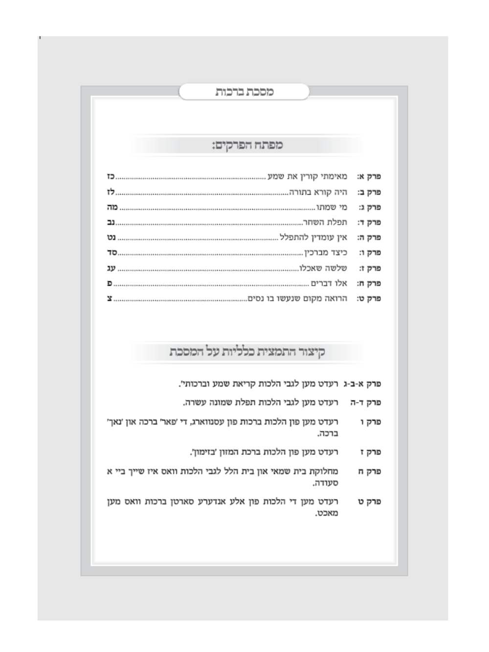 משניות עם פירושה המשולשת באידיש סעט -י"ב כרכים
