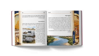 דורות עולם -אמוראים -סבוראים -גאונים -אידיש