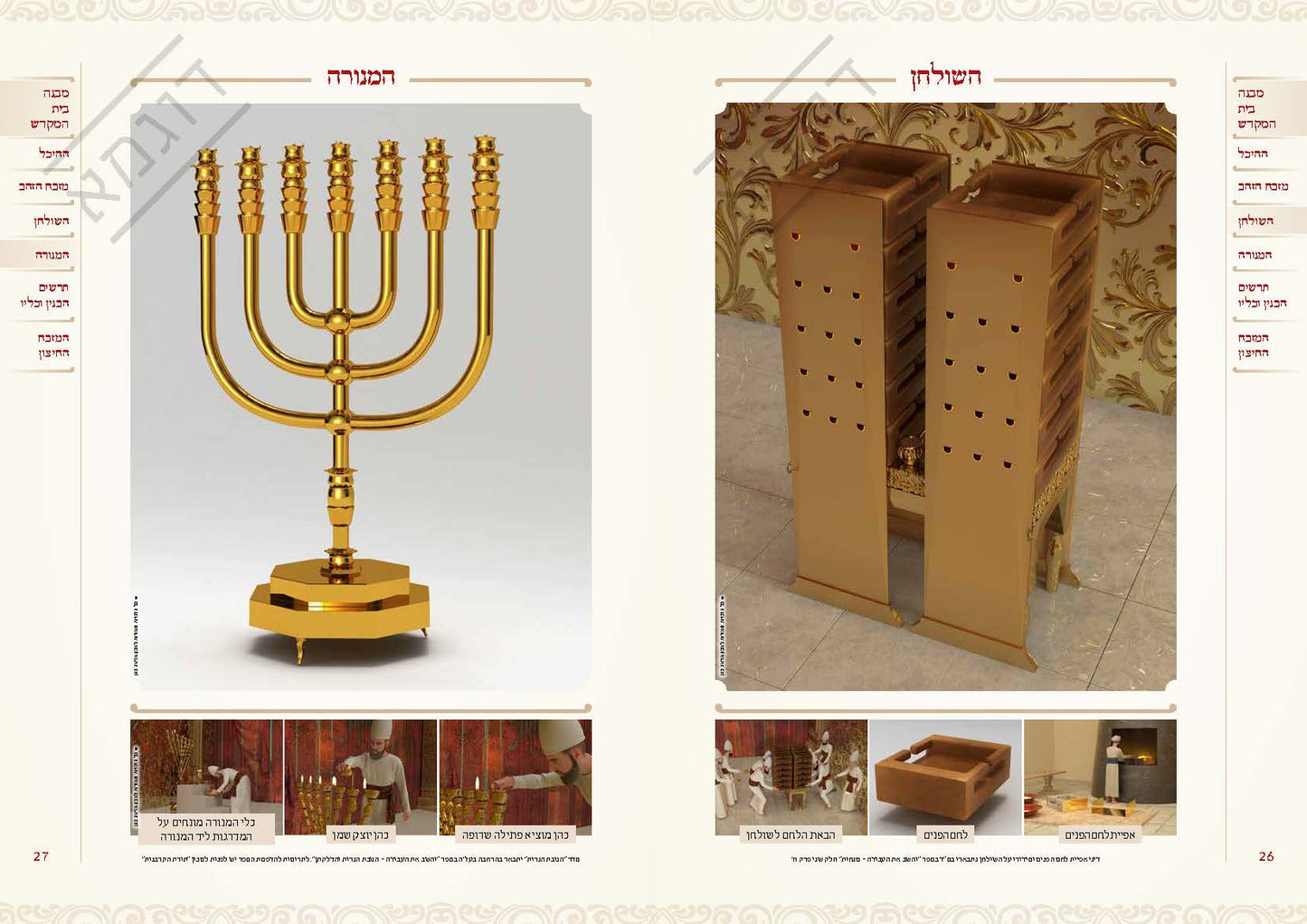 והשב את העבודה פרק איזהו מקומן המבואר