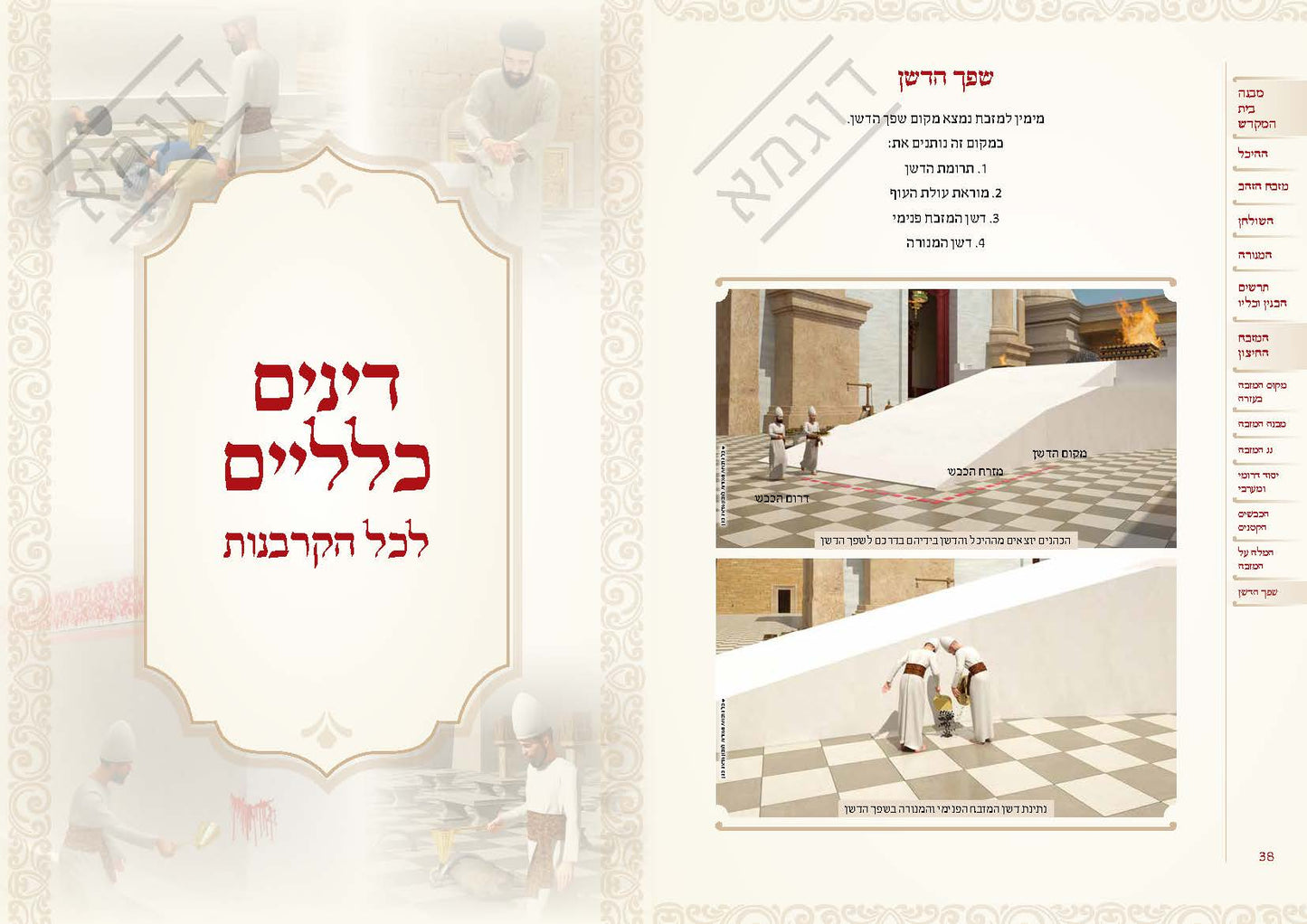 והשב את העבודה פרק איזהו מקומן המבואר