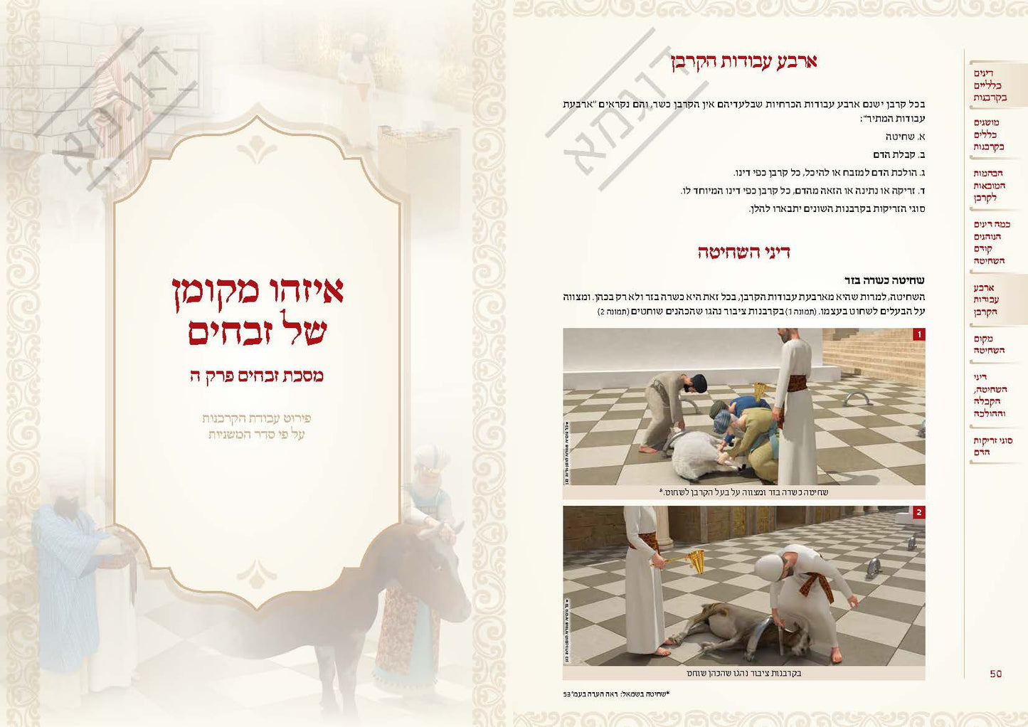 והשב את העבודה פרק איזהו מקומן המבואר