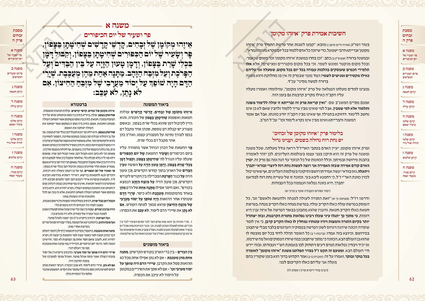והשב את העבודה פרק איזהו מקומן המבואר