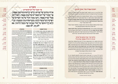 והשב את העבודה פרק איזהו מקומן המבואר