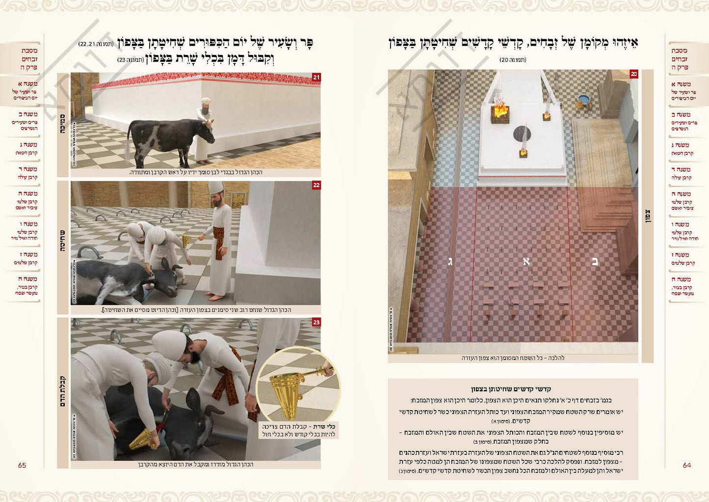 והשב את העבודה פרק איזהו מקומן המבואר
