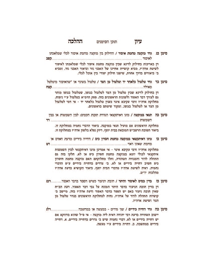 עיון ההלכה -הלכות שבת -קידוש -בישול שהייה וחזרה -מוקצה -ר' חיים שלום דייטש שליט''א